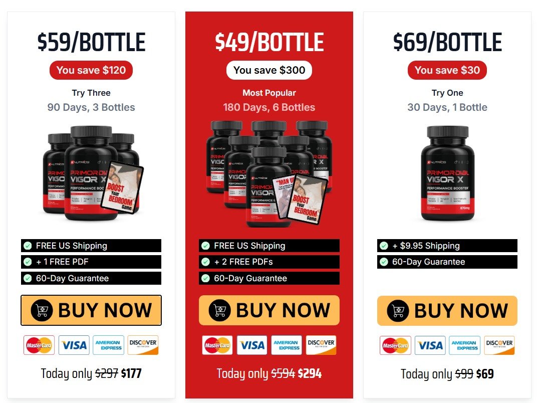 Primordial Vigor X Price